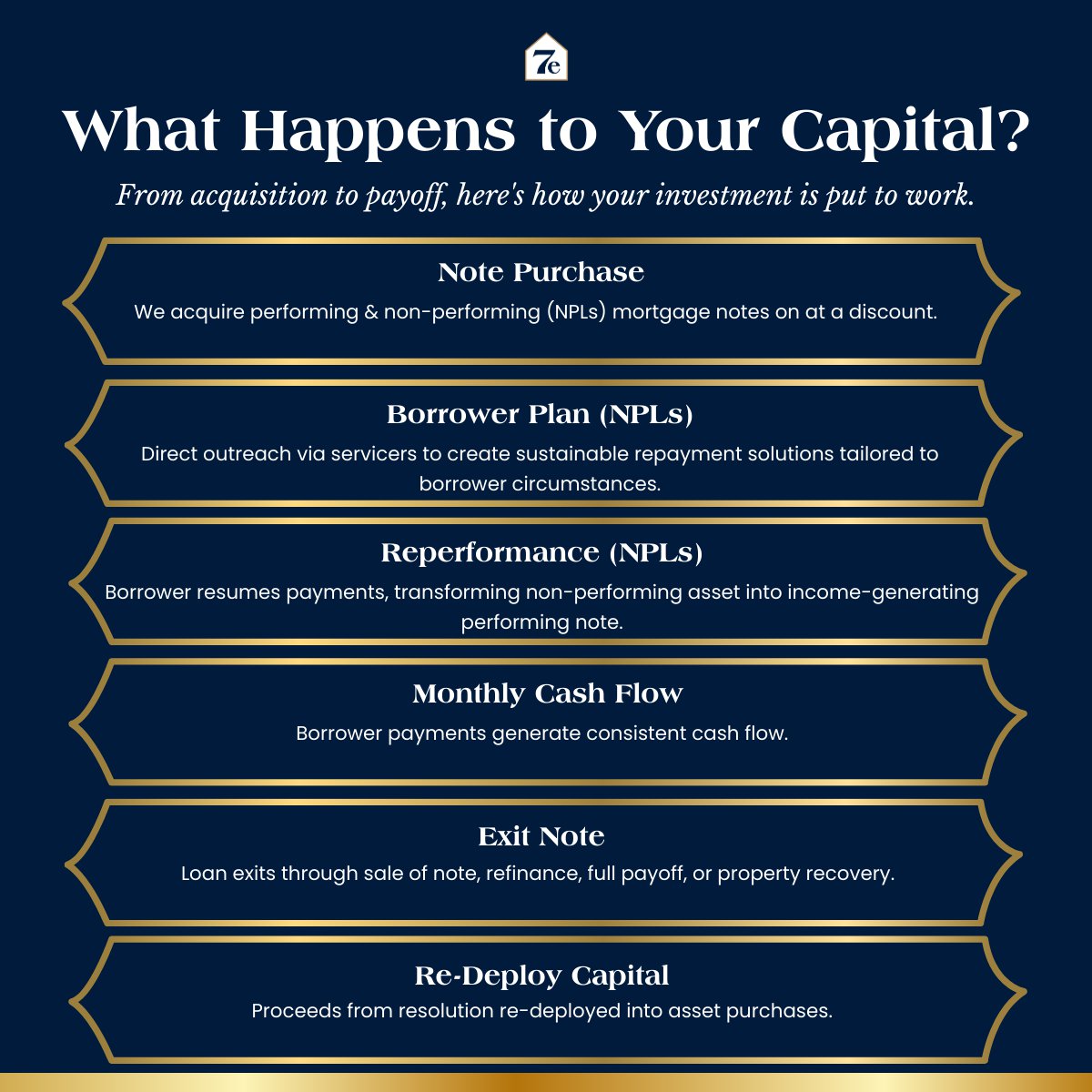 Chris Seveney tweet media