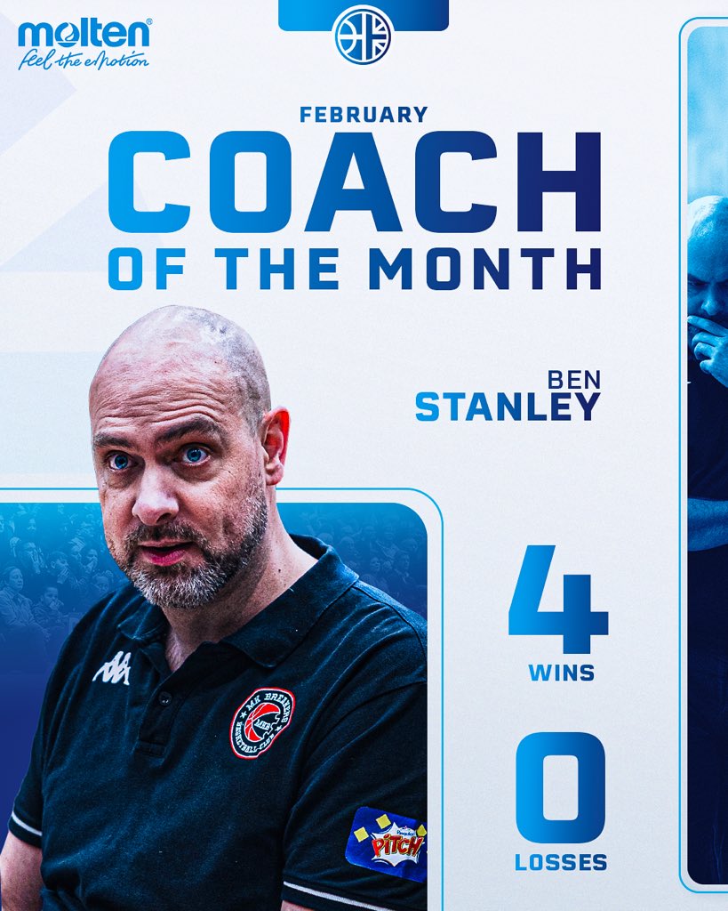 BritishChampionshipBBall tweet media