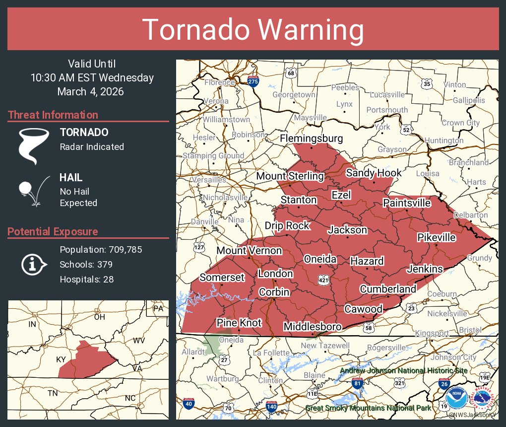 NWS Tornado tweet media