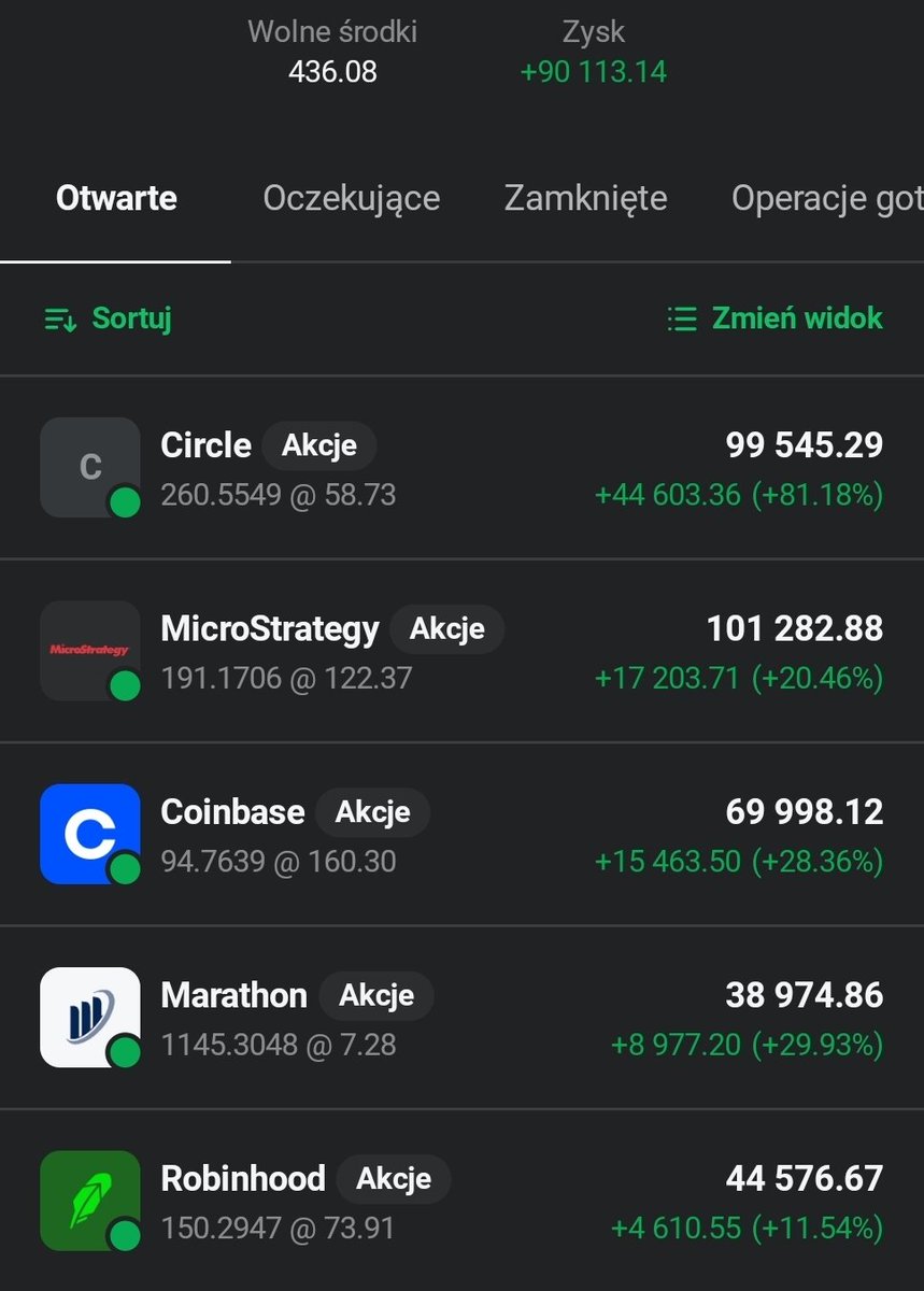 Krypto Dzik PL 🐗🇵🇱 tweet media