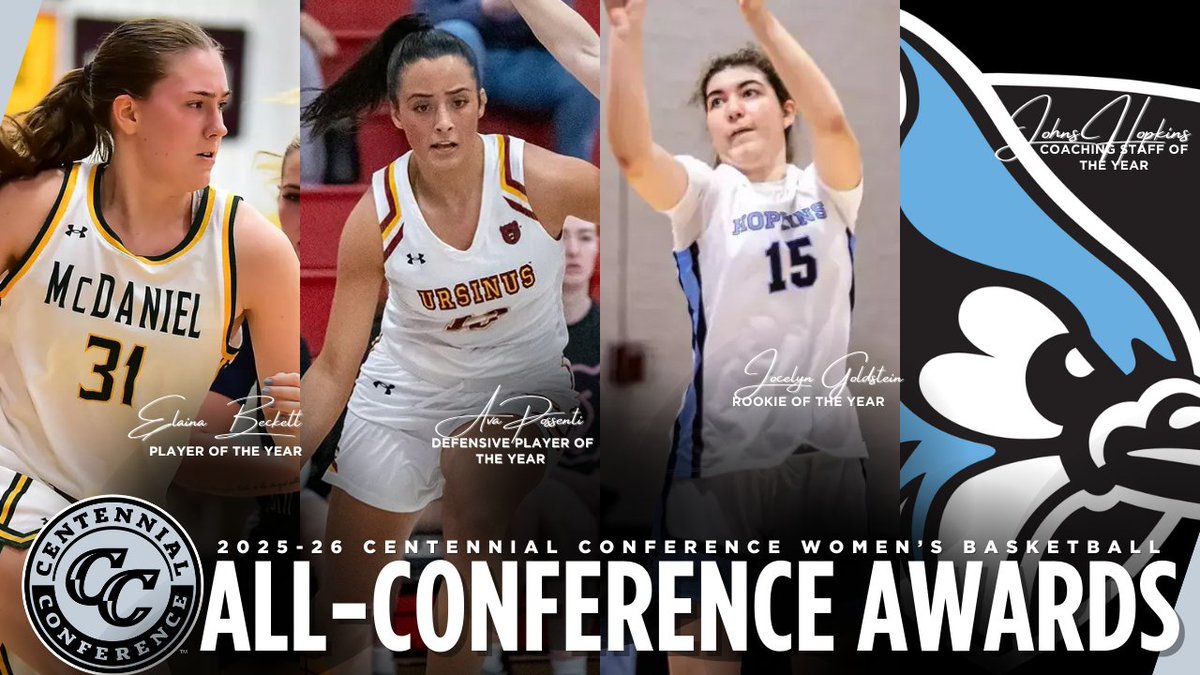 CentennialConf's tweet photo. WBB | ALL-CENTENNIAL TEAM
PLAYER OTY: @McDaniel_WBB Elaina Beckett
DEFENSIVE POTY: @ucathletics Ava Possenti
ROOKIE OTY: @JHUwbb Jocelyn Goldstein
COACHING STAFF OTY: @JHUwbb
📰 https://t.co/HozcFgXeyw
#CentConf #CCwbb #d3hoops #IgnitingGreatness https://t.co/AuuwiCNc2V