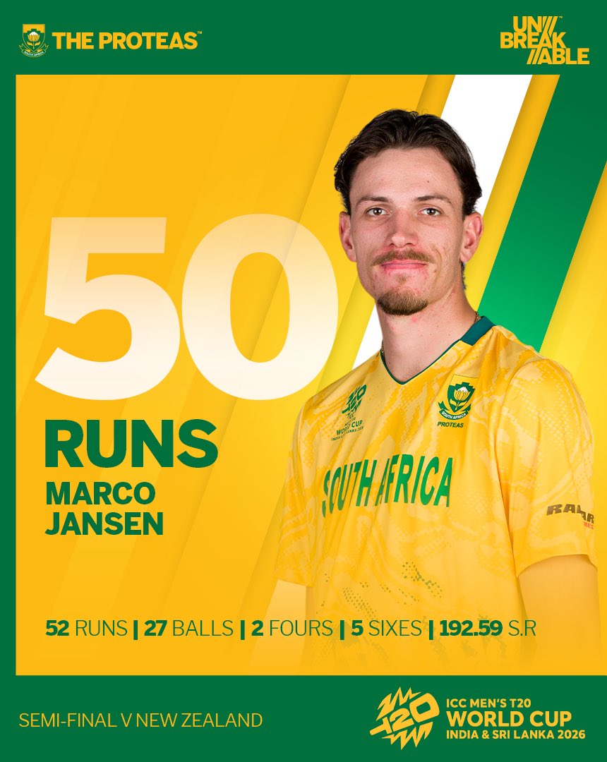 Proteas Men tweet media