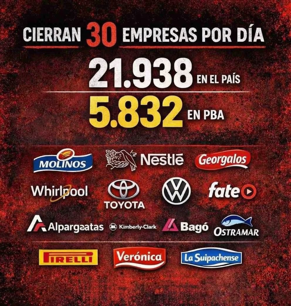 Argentina no sos vos, es Milei.

Hay otro camino.