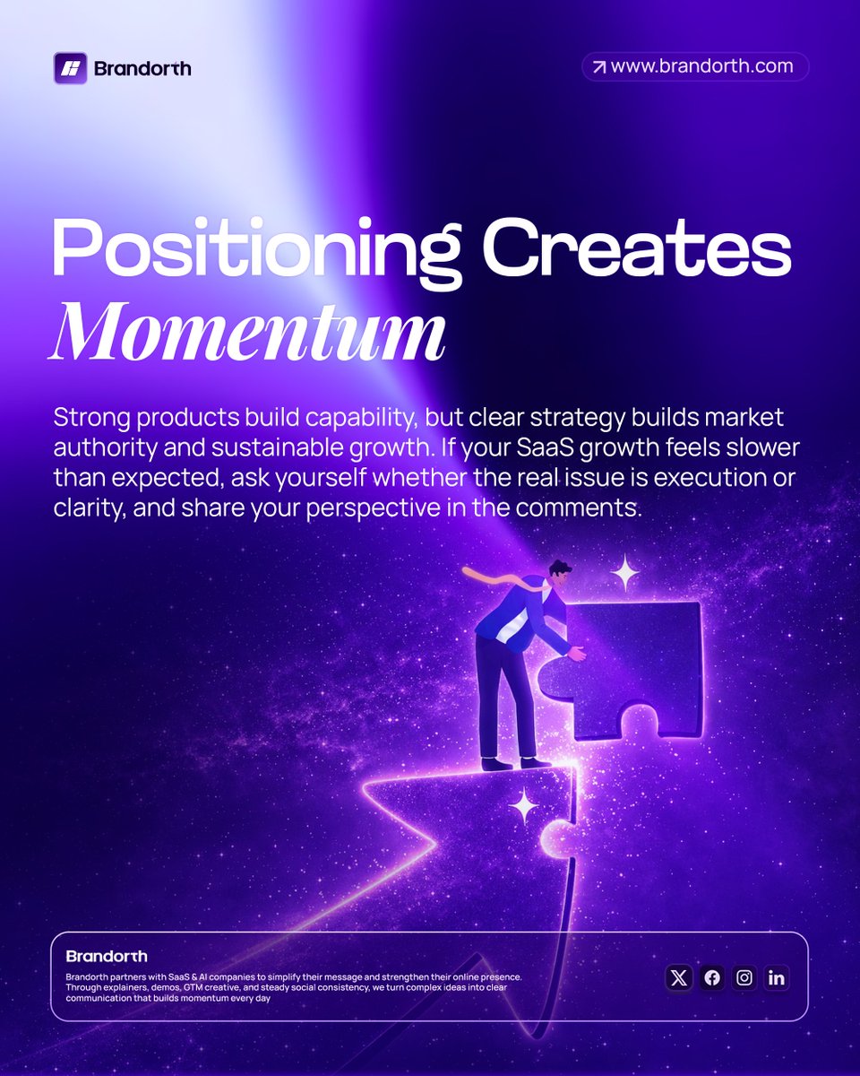 HelloBrandorth's tweet photo. Strong SaaS product.
Great tech.
Capable team.Yet growth feels slow.Often the problem isn’t marketing.
It’s clarity.Execution or positioning — what slows SaaS growth more? 👇
#SaaS #StartupGrowth #BrandOrth https://t.co/jCh0lkyGLe