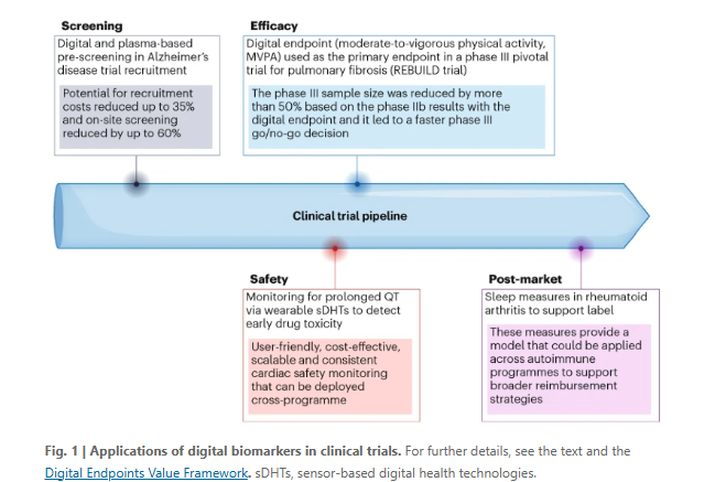 Nature Reviews Drug Discovery tweet media