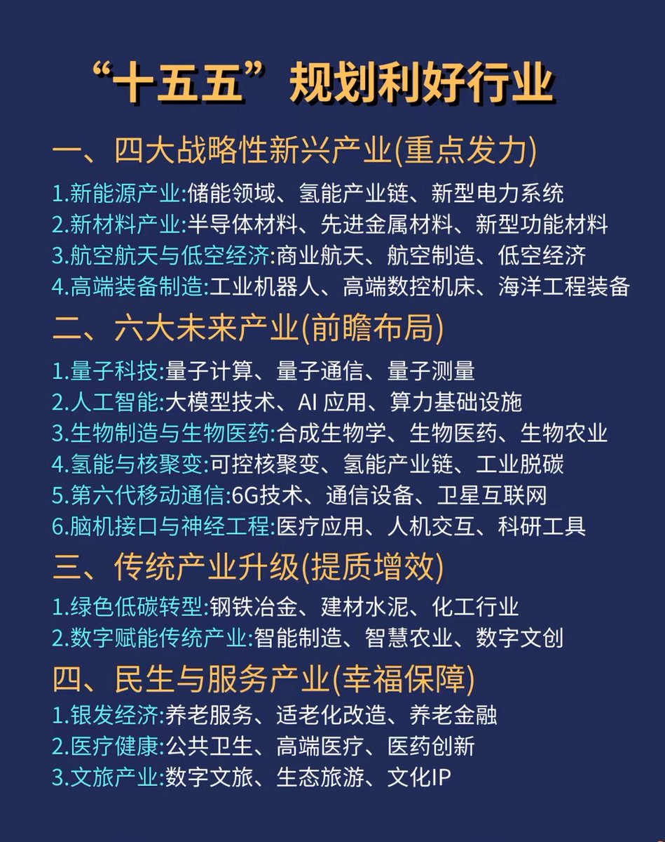 大策好股 tweet media