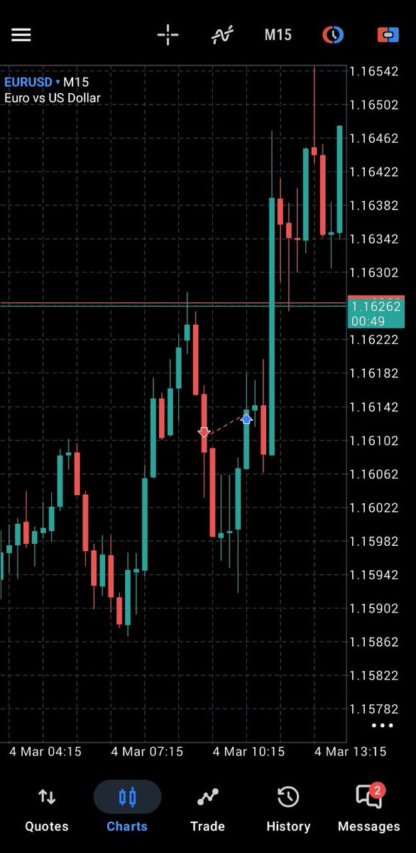 Yoncapital tweet media