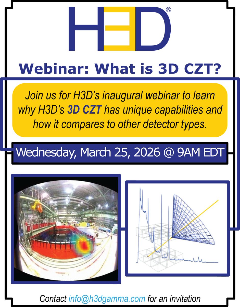 H3D, Inc. tweet media