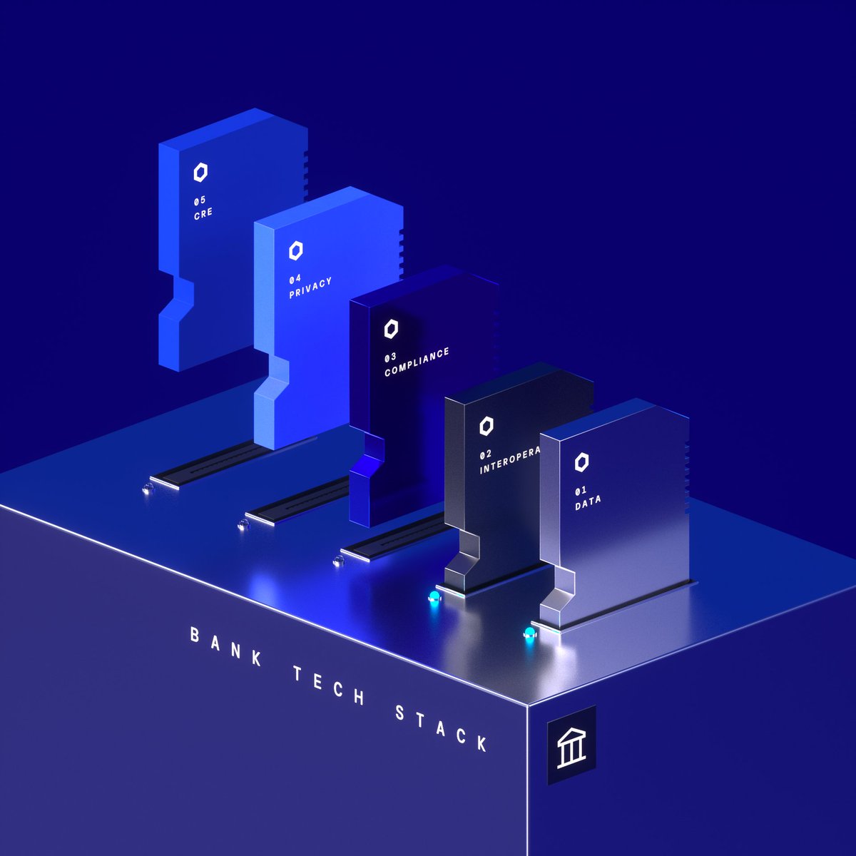 Chainlink tweet media