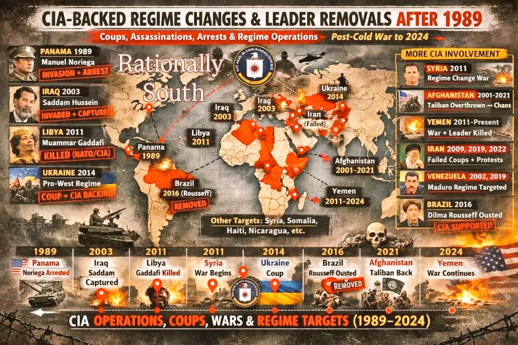 Data Statistica tweet media