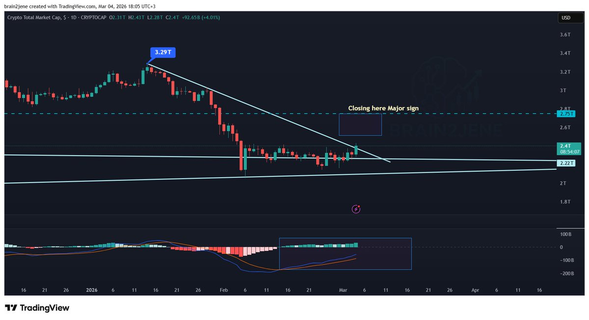 Brain2jene💫 tweet media