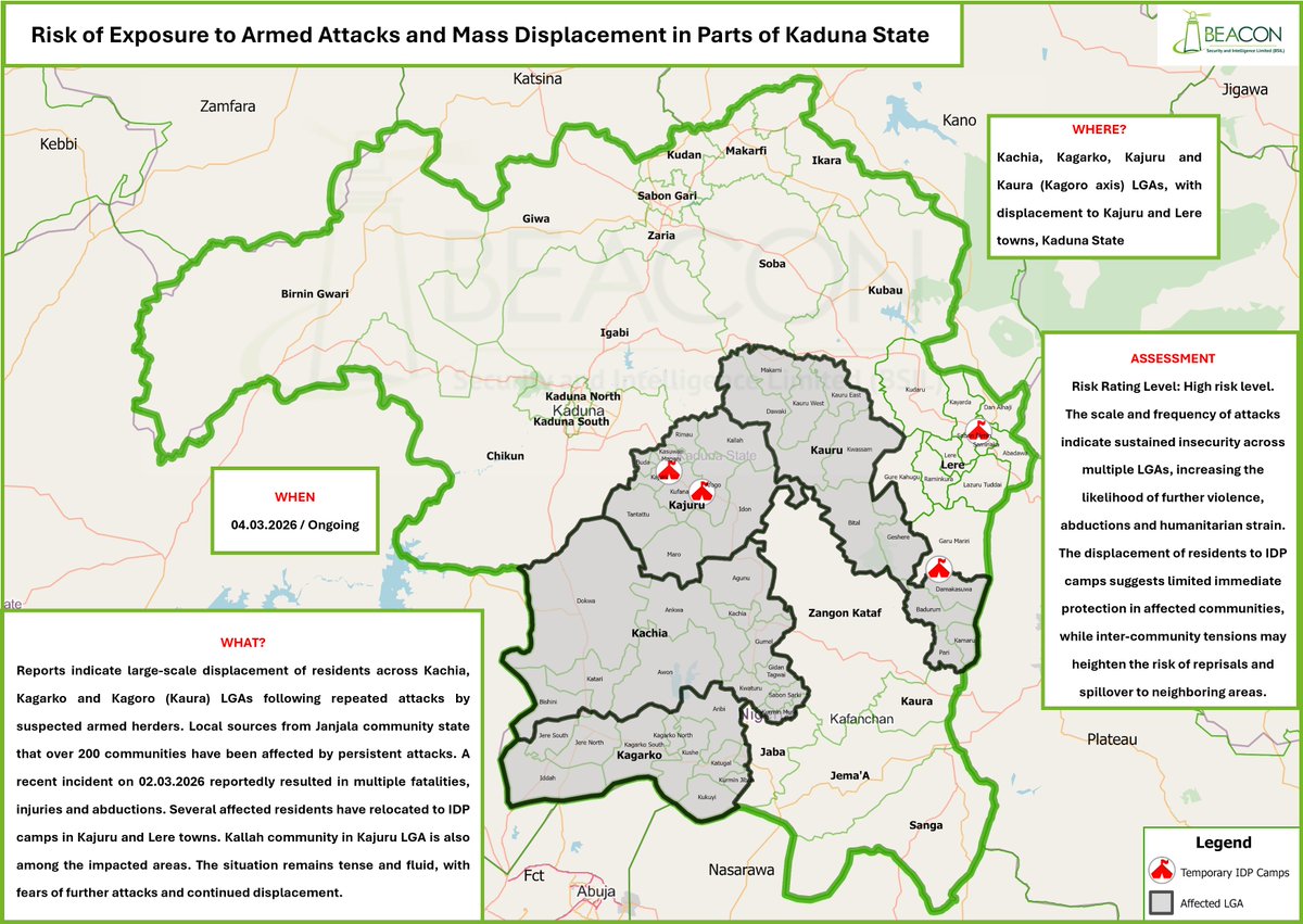 Beacon Security and Intelligence Limited tweet media