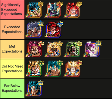 LR TEQ Broly tweet media