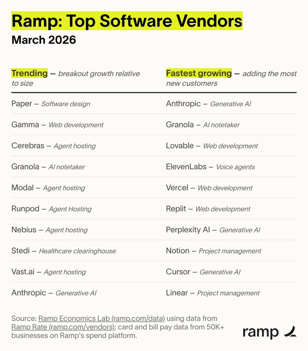 Ian Macomber tweet media