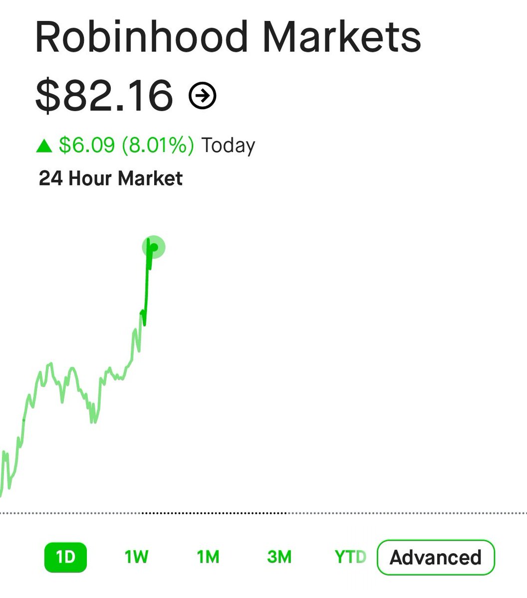 IncomeSharks tweet media