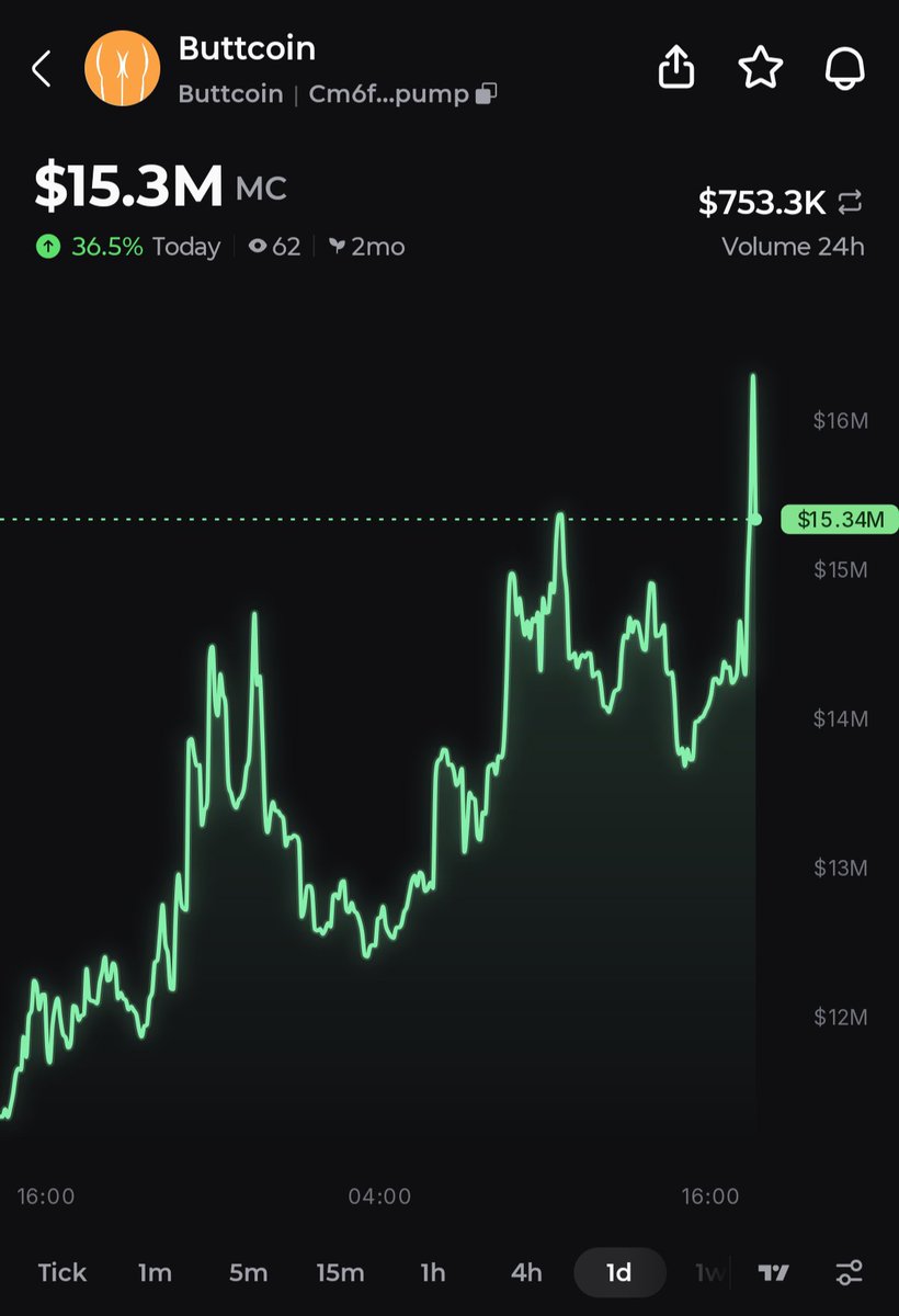 Pump.fun Ecosystem tweet media