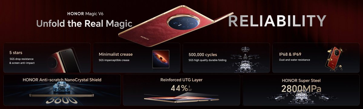 Fredkoch14's tweet photo. Magic V6 camera setup looks solid from what I'm seeing at MWC. Can't wait for full reviews but early impressions are strong. #HONOR #HONORMWC2026 #HONORMWCLaunch #HONORMagicV6 https://t.co/2VAMuxp3Ms