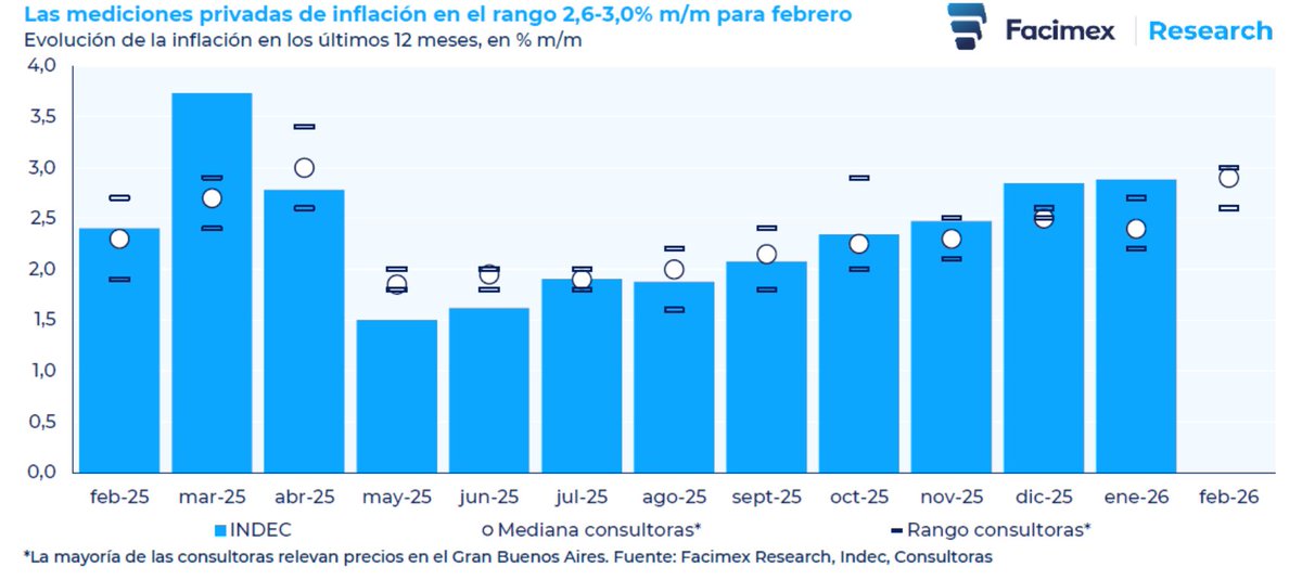 Julián Yosovitch tweet media