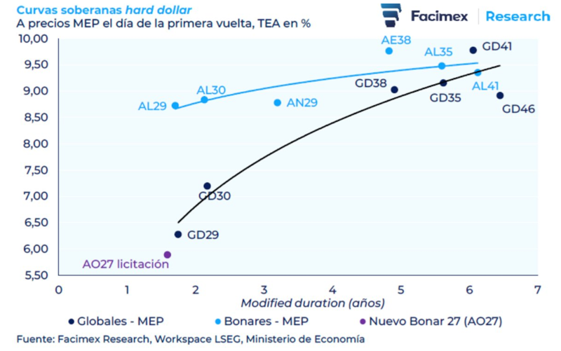 Julián Yosovitch tweet media