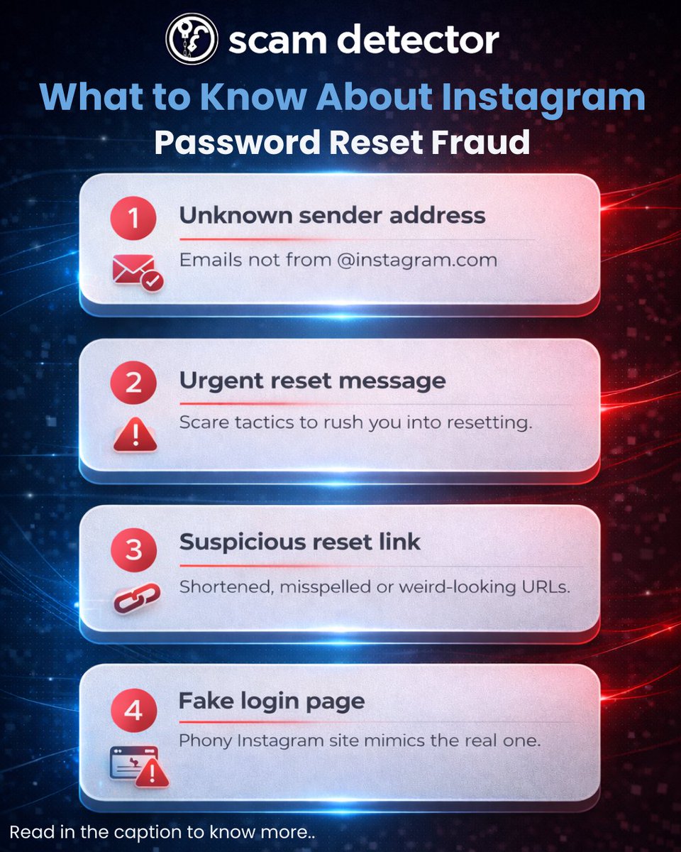 Scam Detector tweet media