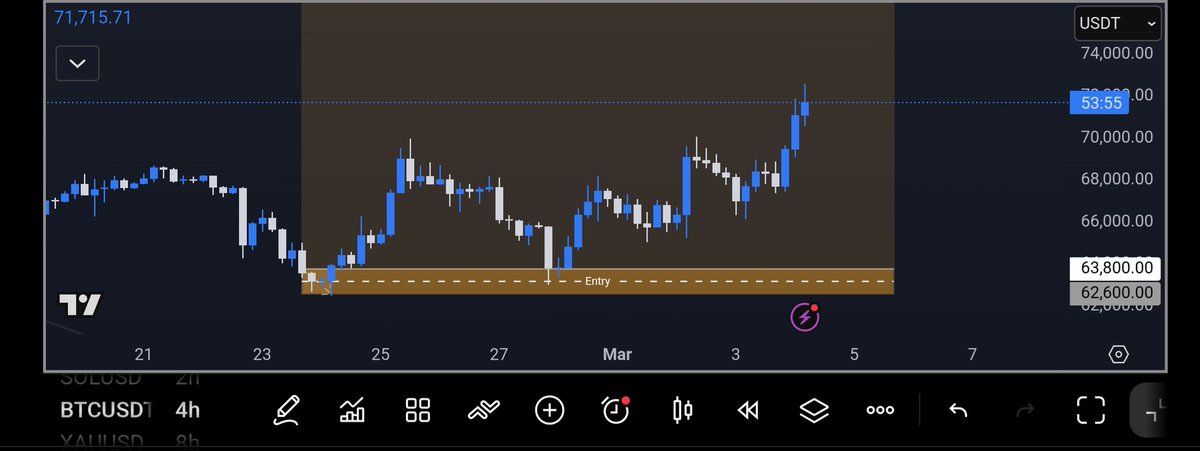 Crypto X tweet media