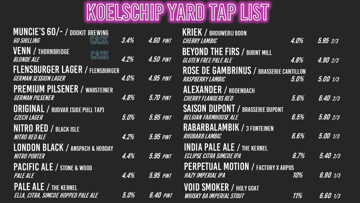 Koelschip Yard Taps tweet media