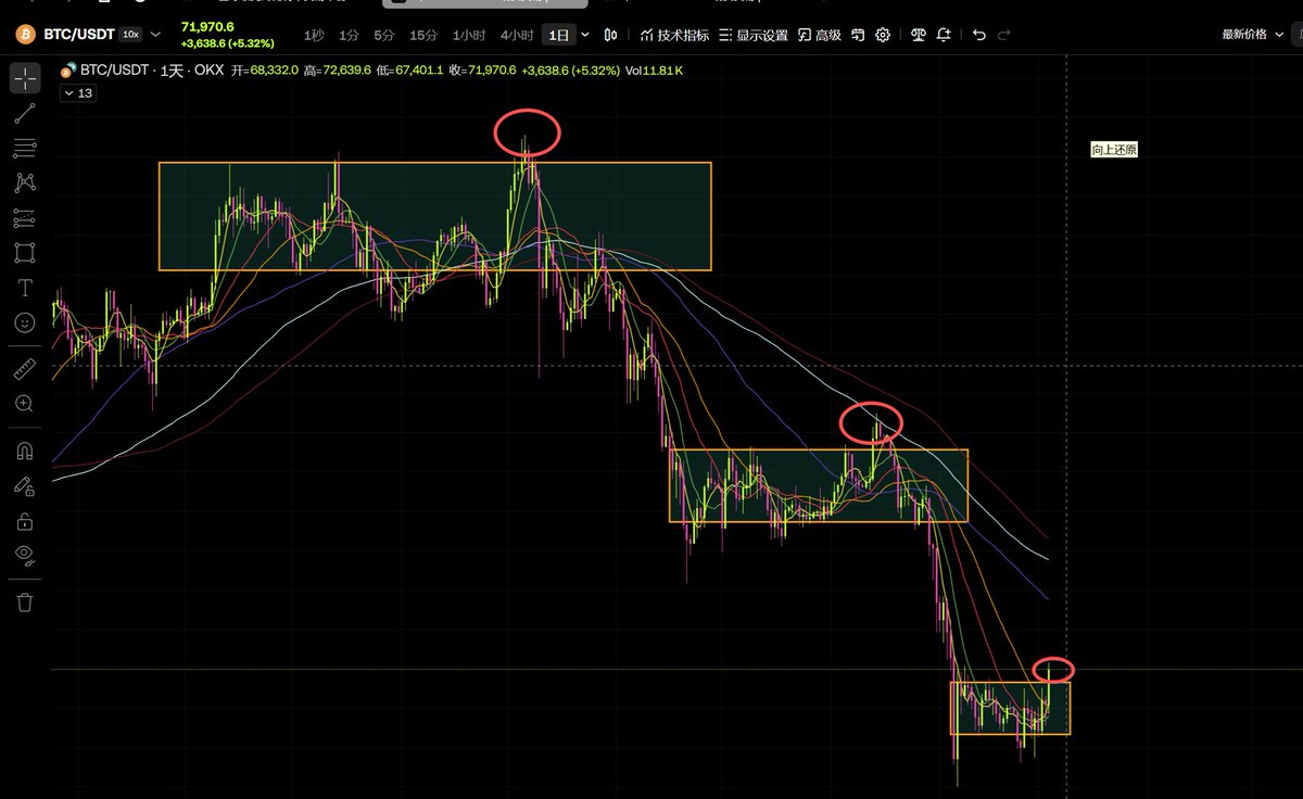 不知名的XX tweet media