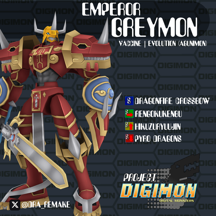 Digimon Rumble Arena HD Remake - Project Digimon tweet media
