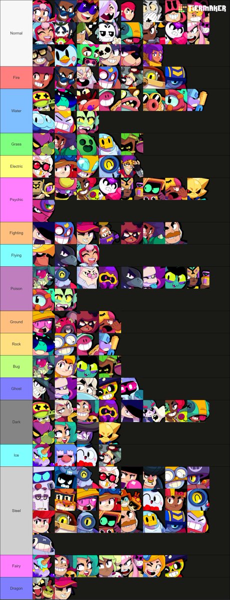 🇭🇰🍰 (DNI pro/darkship) nodcakes the lnl fan tweet media