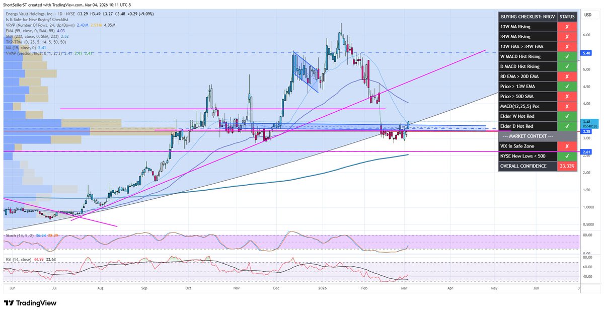 ShortSeller tweet media