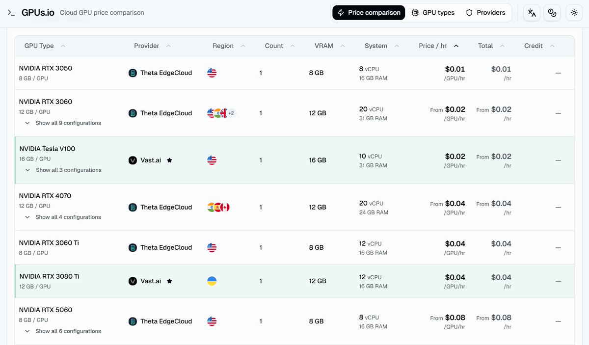 Theta Network tweet media