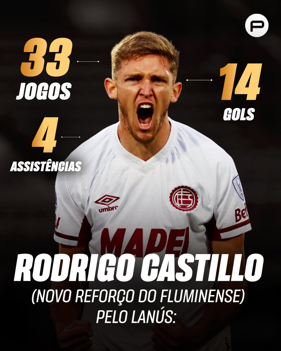 canalpremiere's tweet photo. NOVO CENTROAVANTE DO FLUZÃO! ⚽🇭🇺
O Fluminense anunciou a contratação do atacante Rodrigo Castillo, que chega do Lanús para reforçar o setor ofensivo tricolor.
Você acompanha tudo no Premiere!! 📺🔥
#BrasileiraoNoPremiere #Fluminense #RodrigoCastillo https://t.co/OKuVFH3JHJ