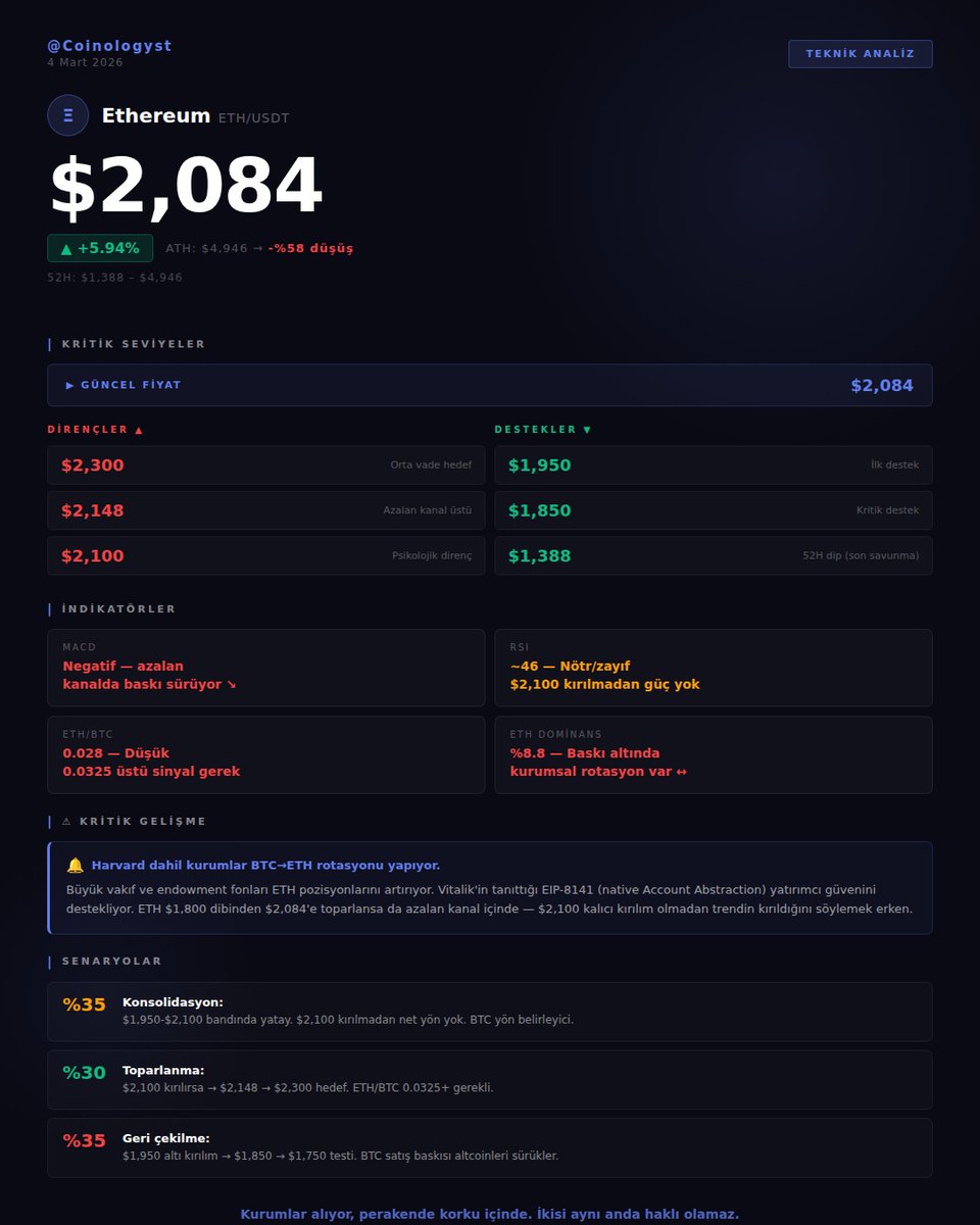 💵Billionaire💵Man💵® tweet media