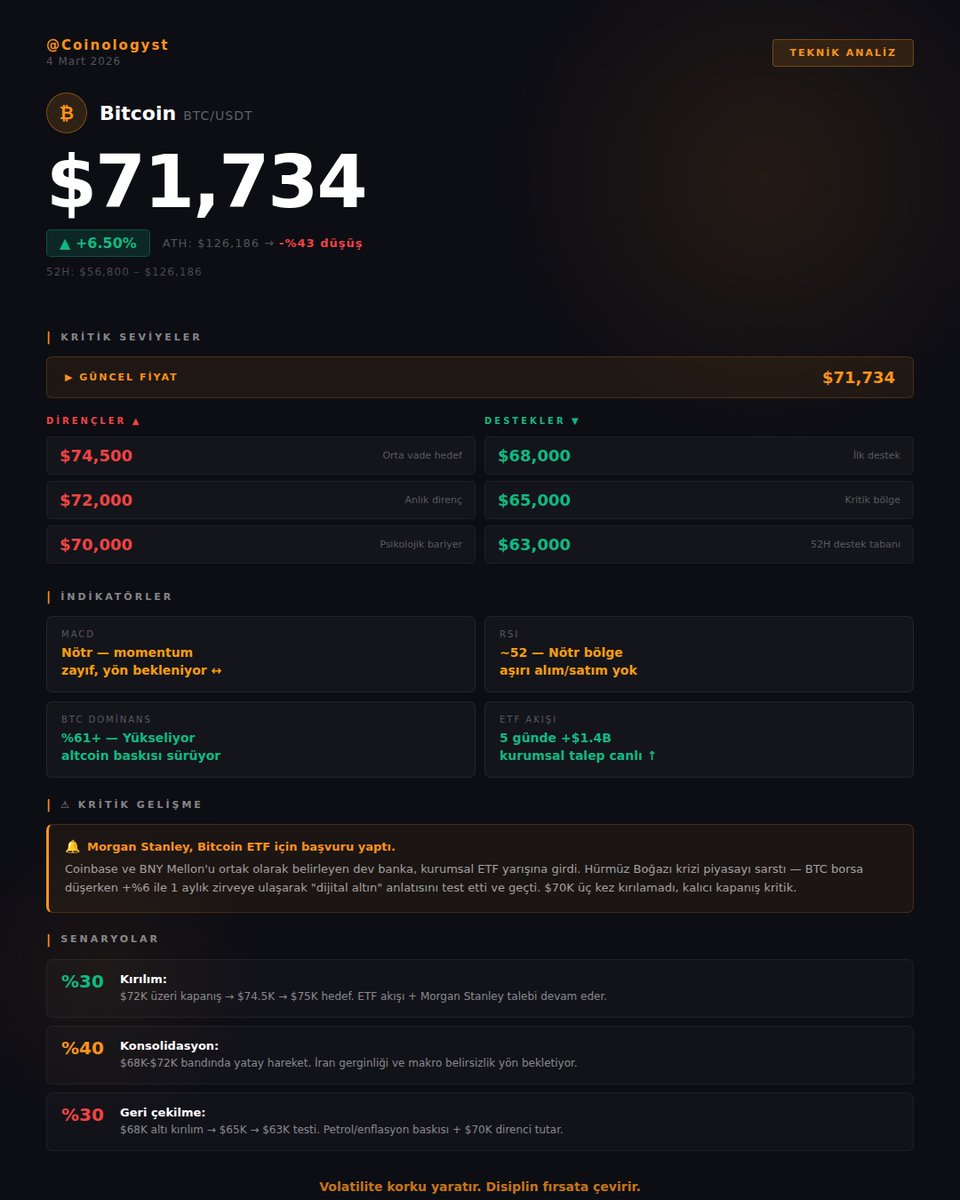 💵Billionaire💵Man💵® tweet media