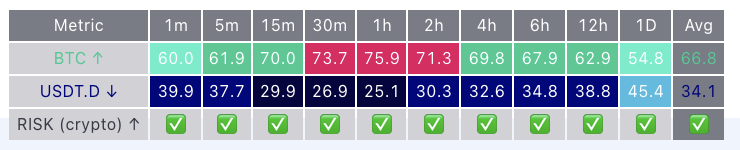 Nerdmond tweet media