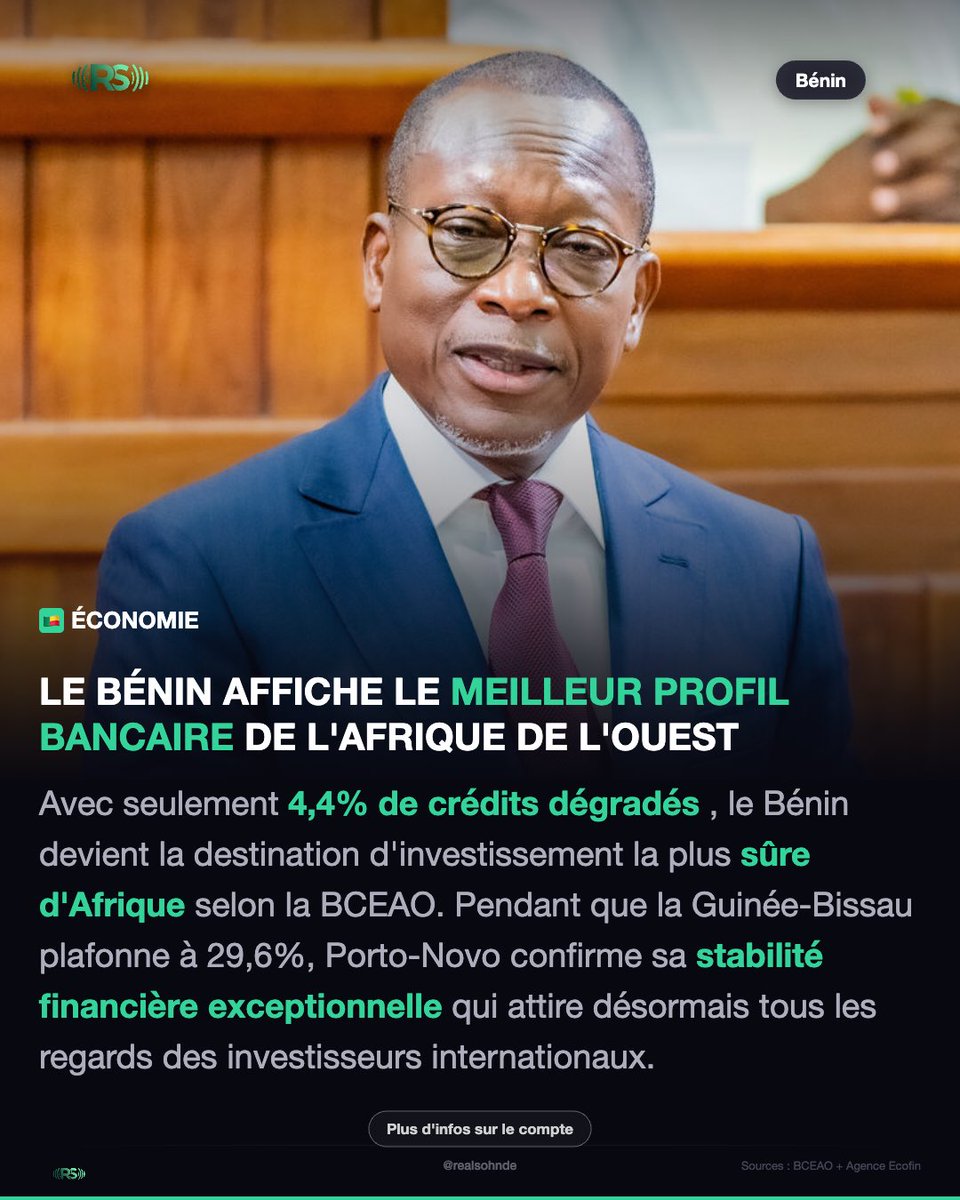 sohndelevrai's tweet photo. 🚨 #ÉCONOMIE : Le #Bénin affiche le meilleur profil bancaire d'Afrique de l'Ouest selon la BCEAO ! 🇧🇯📈

Avec un taux de crédits dégradés historiquement bas de 4,4% (contre 29,6% pour la Guinée-Bissau), le pays s'impose comme la destination d'investissement la plus sûre d'Afrique.

Cette stabilité financière exceptionnelle attire massivement les investisseurs internationaux vers Porto-Novo.

#Finance #UEMOA #Investissement #BCEAO #MarchesFinanciers