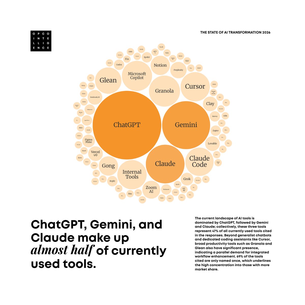 Operator Collective 🔆 tweet media