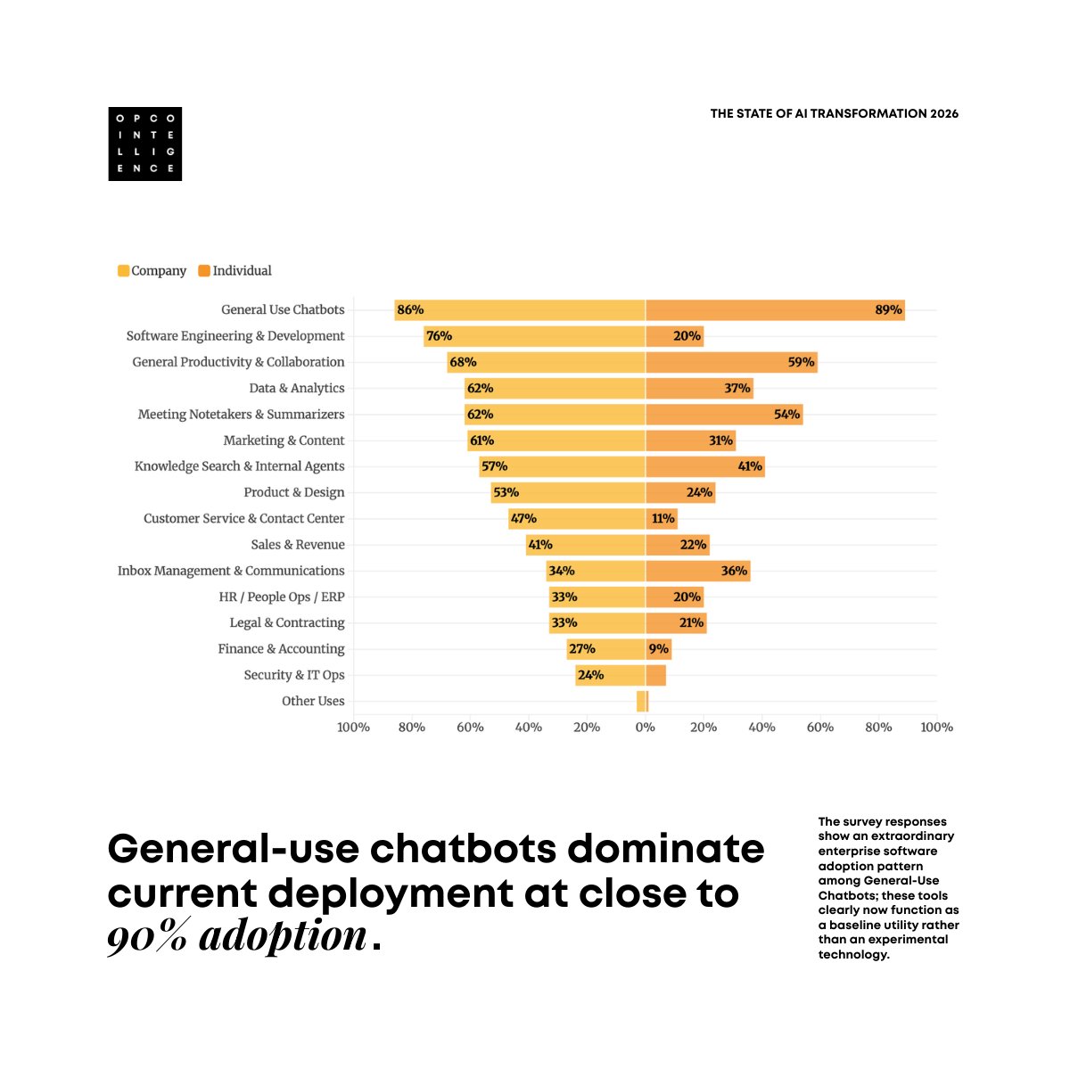 Operator Collective 🔆 tweet media
