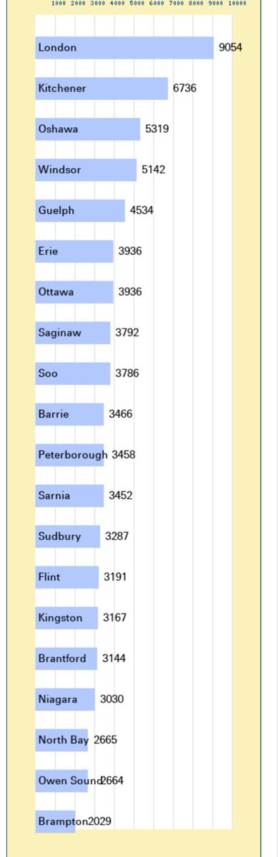 Matt Young tweet media