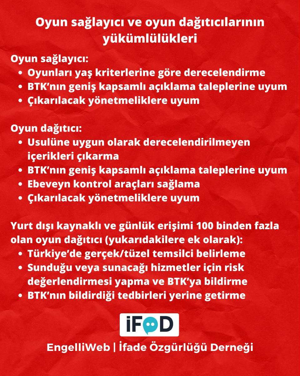Sosyal medya ve oyunlara yönelik düzenlemeleri içeren kanun teklifi TBMM Başkanlığına sunuldu.

5651 sayılı Kanun'a eklenmesi teklif edilen Ek Madde 4 ve Ek Madde 5 kapsamında, oyun sağlayıcı ve oyun dağıtıcılarının yükümlülükleri:

Oyun sağlayıcı:
• Oyunları yaş kriterlerine