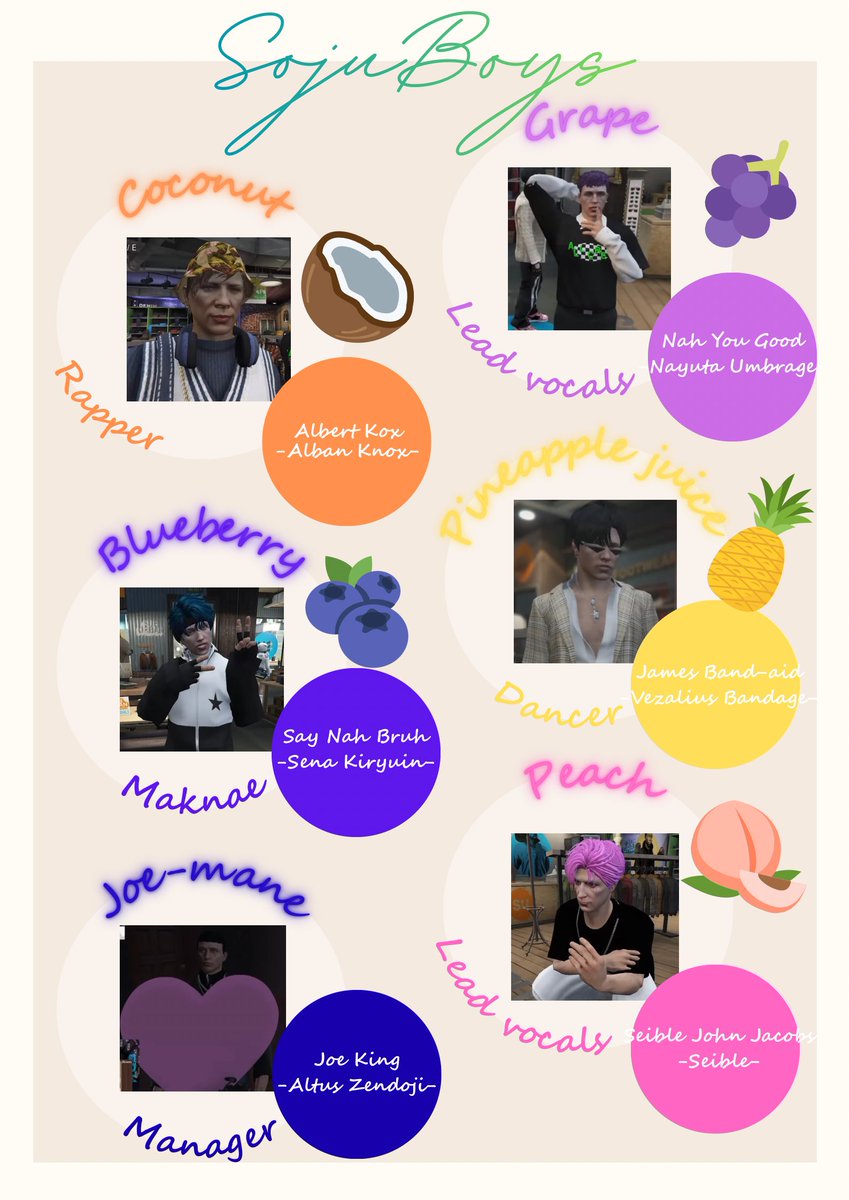 #DistrictV EMS team

【 Final Update 】

Final Day

Thank you for protecting the lives of the people of Los Santos🚑

And thank you for the amazing days — I was captivated by everyone’s wonderful RP from beginning to end🌸

We love the EMS family and the Soju Boys♡

Stream links