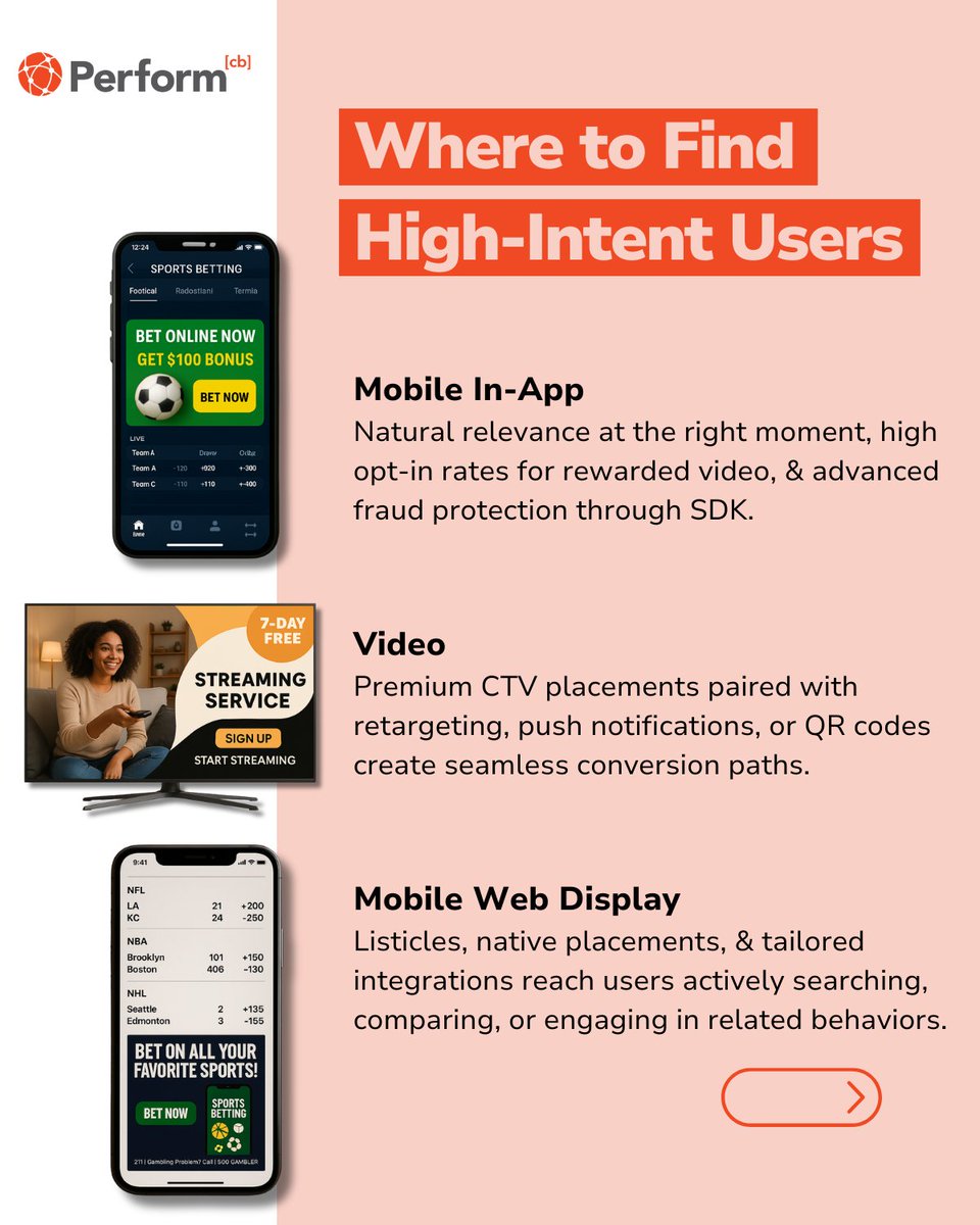 Performcb tweet media