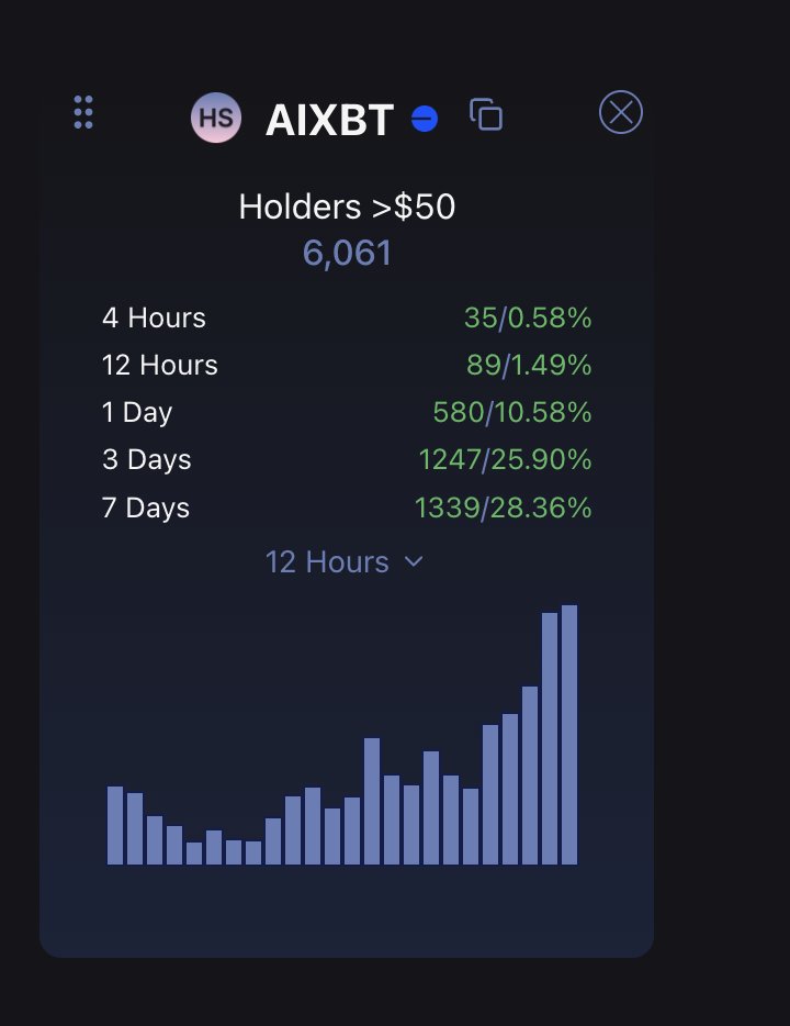 Stablecoin Sean tweet media
