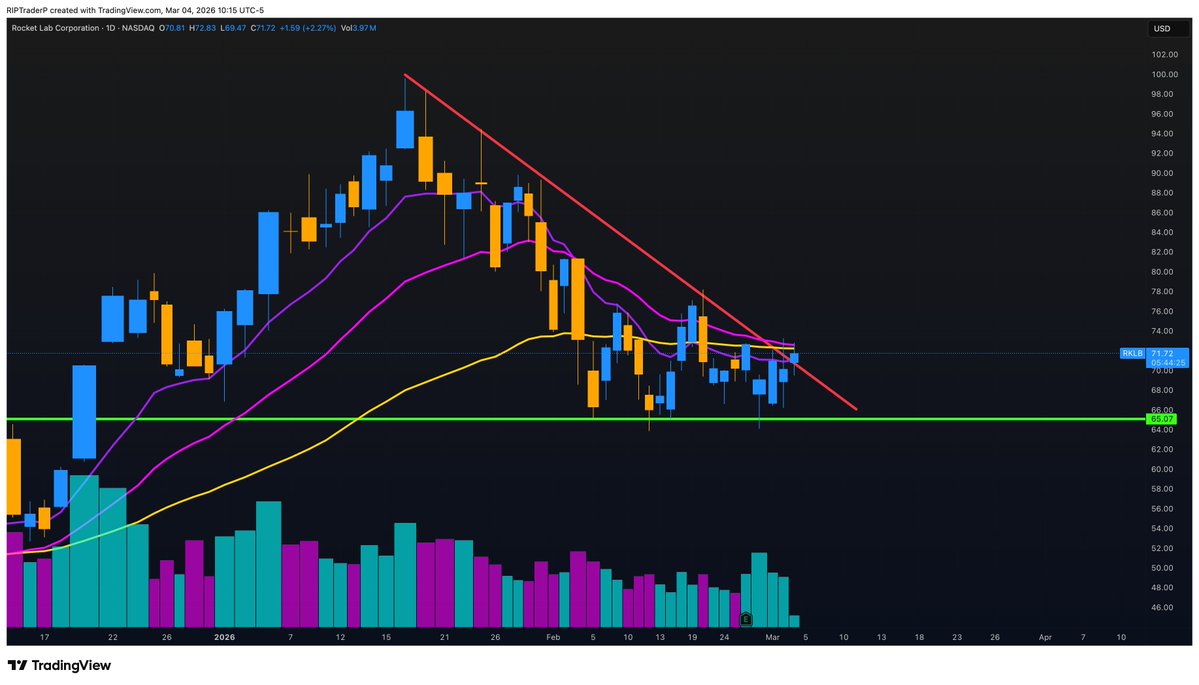 RIP Trader tweet media
