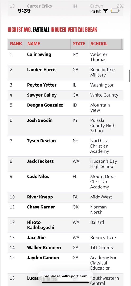 Tysen Deaton tweet media