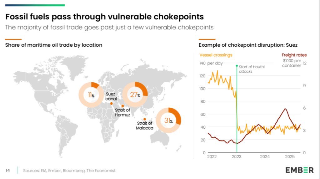 CleanTech Reimagined tweet media