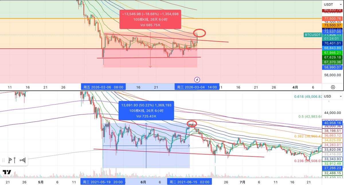 Flame🔥 Key tweet media