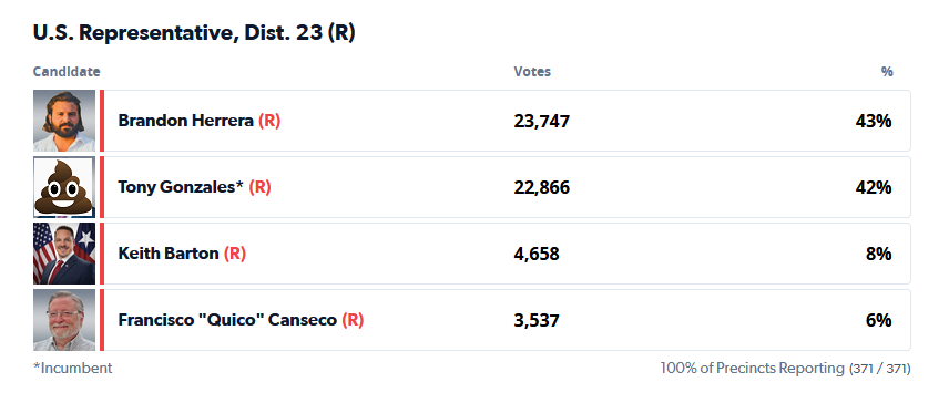 Bradley Scott tweet media