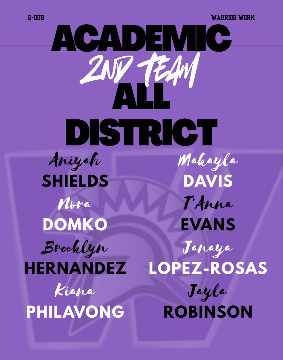 🏀 Warren Girls Basketball 🏀 tweet media