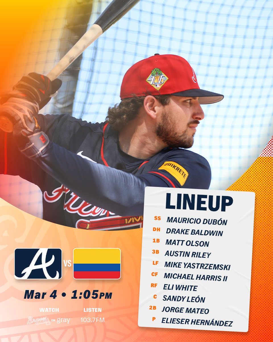 How we’re lining up today ⤵️